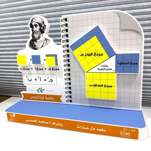 مجسم رياضيات ( نظرية فيثاغورس ) عربي أو انجليزي