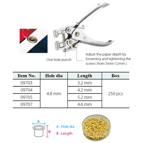 خرامة و كماشة برشام معدني - روكو