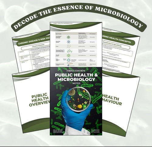 Public Health & Microbiology