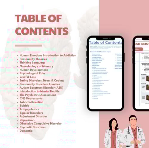 Mental Health & Psychiatry