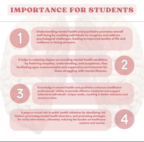 Mental Health & Psychiatry
