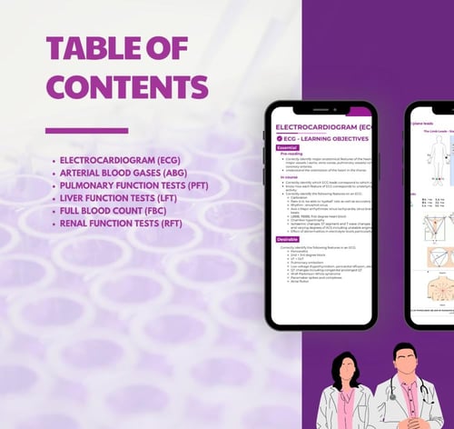 Clinical Investigations