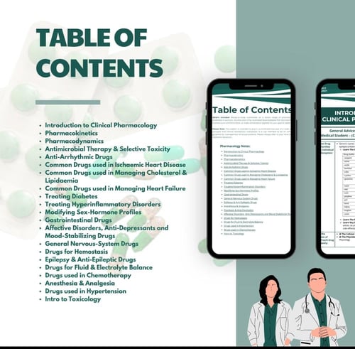 Pharmacology & toxicology