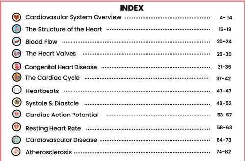 Cardiovascular system -ملخص الجهاز الدوري