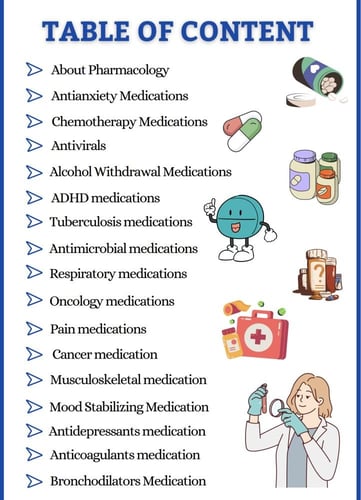 ملخص الصيدلة - pharmacology