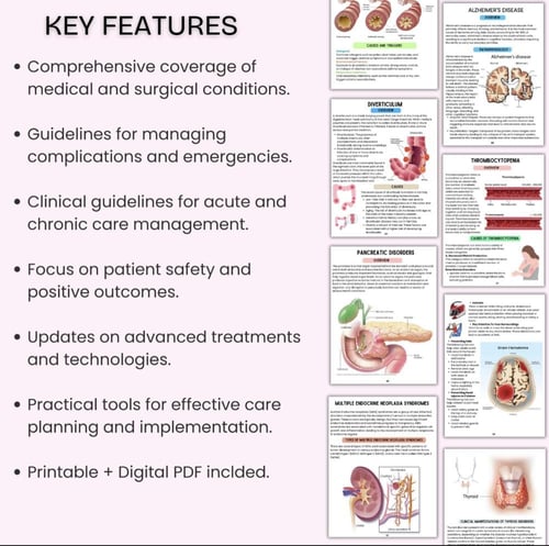 Medical surgical bundle - ملخص التمريض