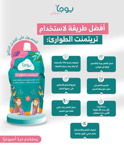 قطعتين من تريتمنت ماسك الطوارئ