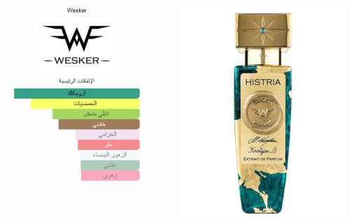 تستر عطر هستيريا وسكر للجنسين 50مل