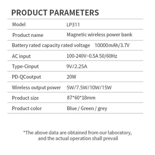 شاحن متنقل بسعة 10000 mah مع شاحن لا سلكي ماق سيف...