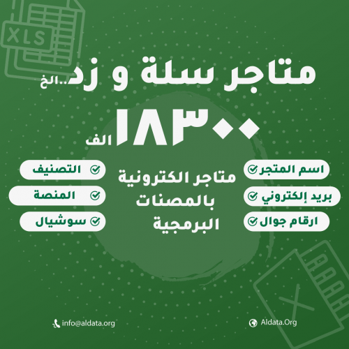 متاجر سلة و زد دليل المتاجر الالكترونية بالمنصات ا...