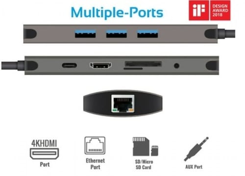 محول من مدخل تايب سي الى 8 مداخل من بروميت