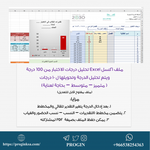 ملف تحليل نتائج الإختبار (Excel) (متميز-متوسط -بحا...