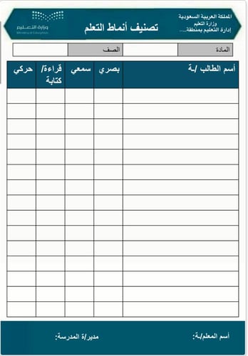 تقرير (التعلم التعاوني والعصف الذهني وجدول التعلم...