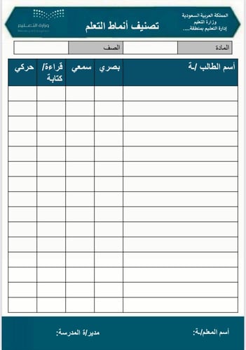 استراتيجية (التعلم التعاوني+العصف الذهني)و وتصنيف...