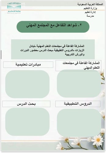 سجل توثيق شواهد الأداء بتقسيمات وبنود فرعية
