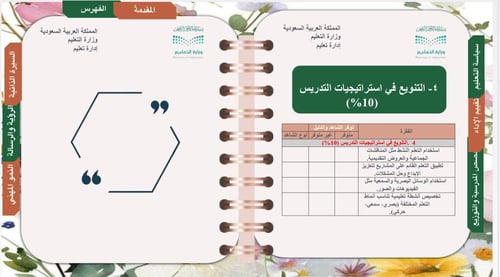 كتاب تفاعلي لتوثيق شواهد الأداء الوظيفي للمعلمه
