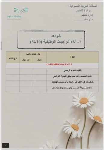 سجل توثيق شواهد الأداء للمعلم /ـة