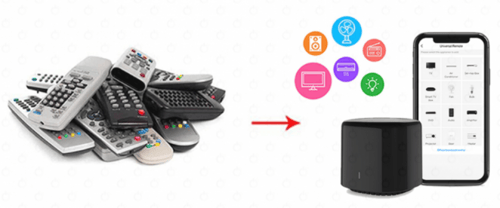 الريموت الذكي