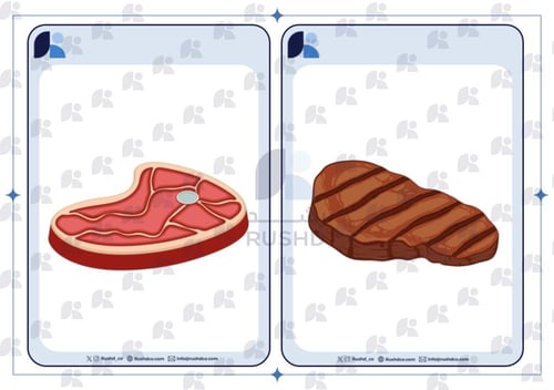 بطاقات التدريب: التسمية 2.7