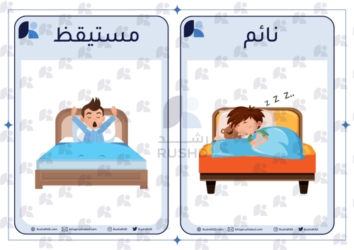 وسيلة بطائق المعكوسات