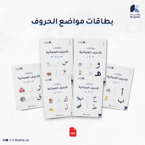 مجموعة مواضع الحروف