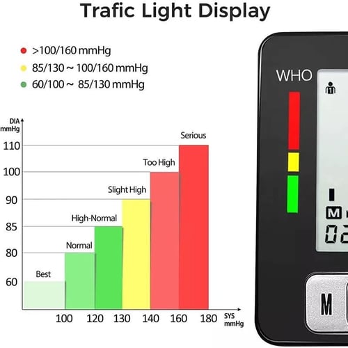 جهاز قياس الضغط