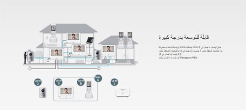 انتركم باناسونك VL-SWD275CX