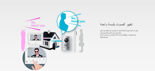 انتركم باناسونك VL-SWD275CX