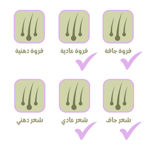 كو واش للغسيل اليومي لجميع انواع الشعر