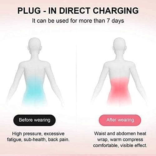 الكمادة الحرارية لتخفيف الالآم والتقلصات + الثانية...