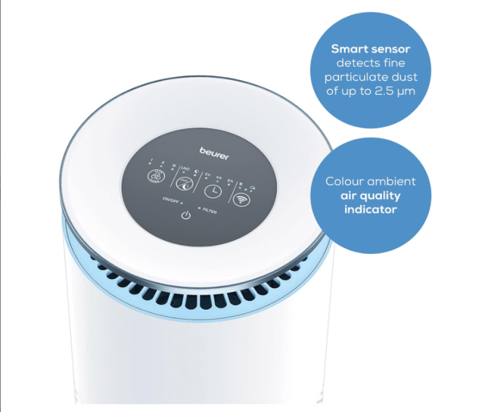 جهاز تنقية الهواء بيرور Beurer LR 400