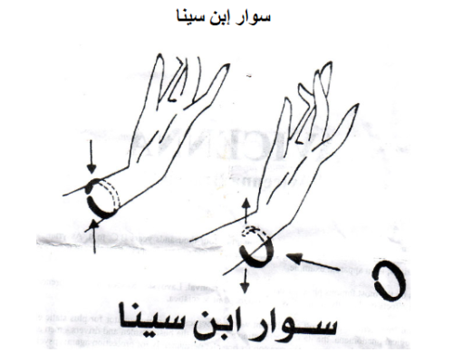 سوار ابن سينا النحاسي