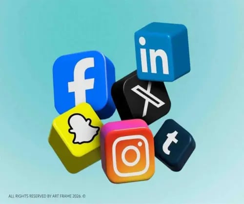 Design of posts for social media sites