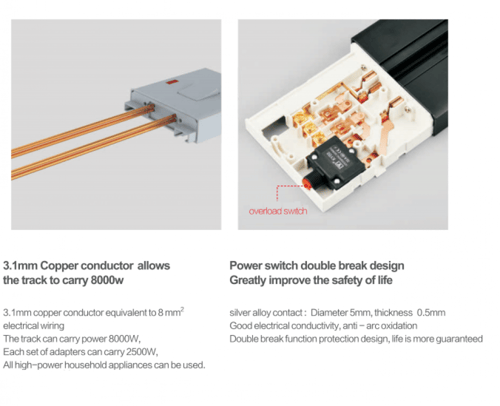 مسار توصيل الكهرباء ( track socket )