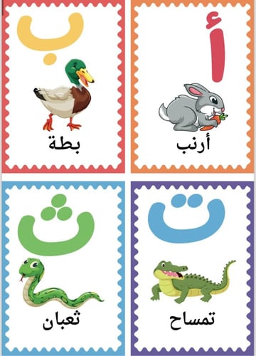 ملف PDF - بطاقات حروف وأرقام