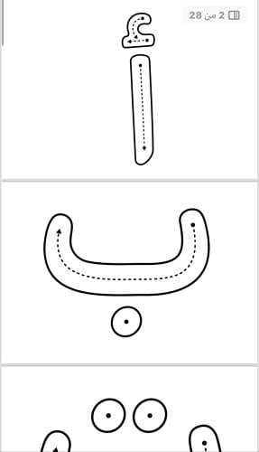 الحروف الهجائية منقطة لتعليم الأطفال – PDF