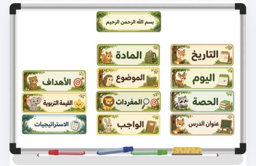 عناوين السبورة - ثيم الغابة