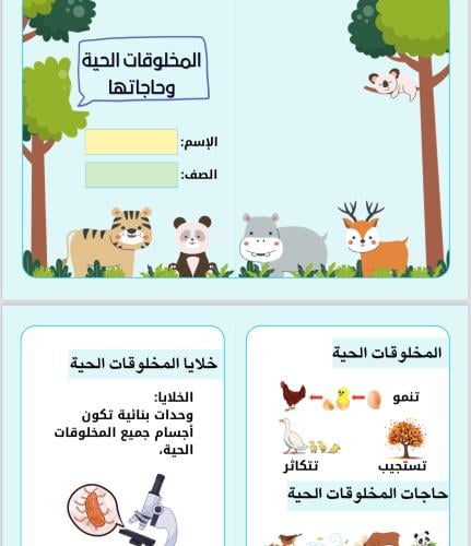 ثالث ف1-المخلوقات الحية وحاجاتها