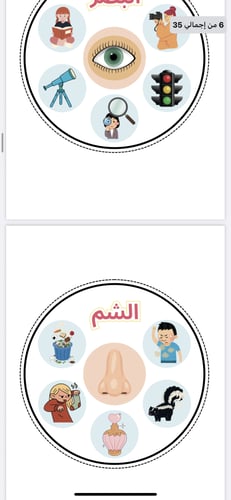 ملف pdf الحواس الخمسة