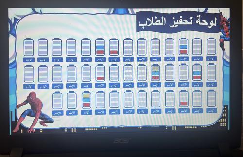 لوحة تحفيز سبايدر مان