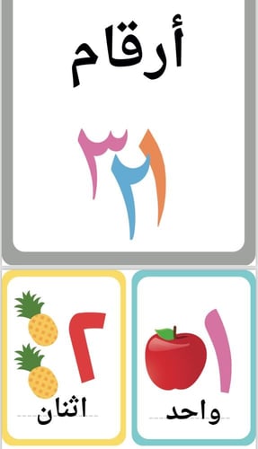 ملف PDF - بطاقات حروف وأرقام