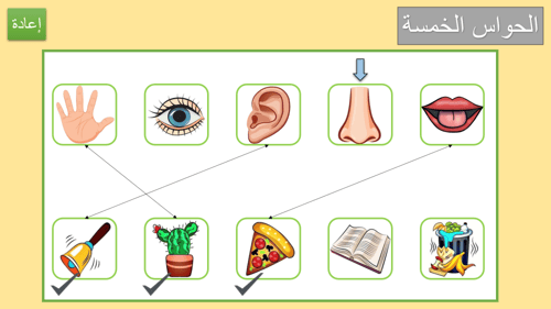 ملف بوروينت تفاعلي - لعبة الحواس الخمسة