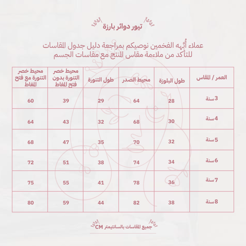 طقم دوائر بارزه