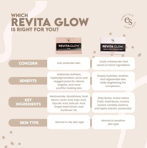 Revita Glow Bar