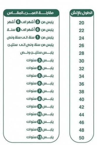 بشت اطفال انيق وجميل مصنوع من اجود انواع الاقمشة.