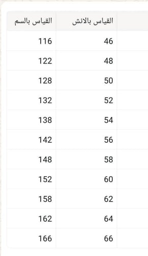 سديري رجالي شتوي بشكل جديد