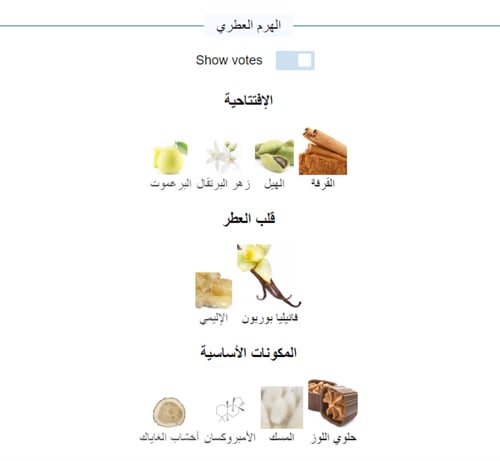 عطر الثائر من دي مارلي