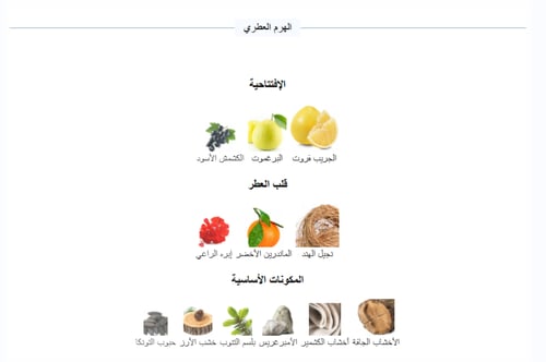 تولة بيرسيوس من دي مارلي