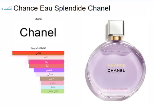 عطر شانس سبلنديد من شانيل