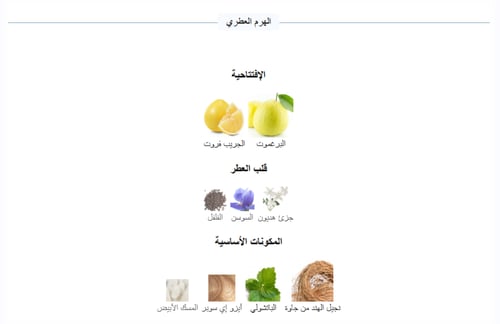 عطر أوراج من لويس فيتون